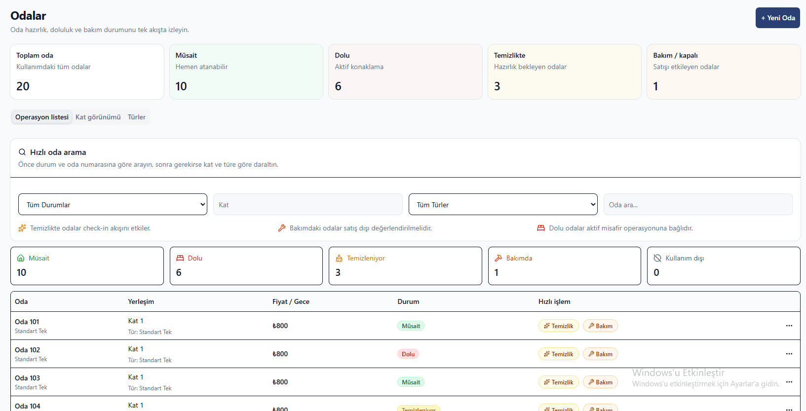 Hanio room operations screen with availability, occupancy, cleaning, and maintenance statuses
